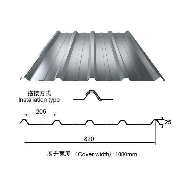 Roofing Color Steel Pressing Plate